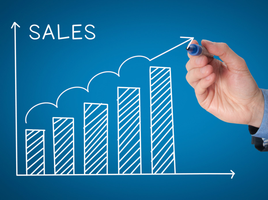 Focusing on the ABMs versus the ABCs of Sales & Why It Matters